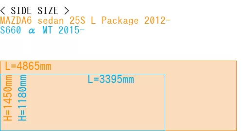 #MAZDA6 sedan 25S 
L Package 2012- + S660 α MT 2015-